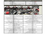 �������� �� ������ �������� Yamaha Dragstar650 2007 ���� 1